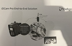 iDCam Pro End-to-End Solution,Bridge Bridge relays data to iDefigo Platform via IOT SIM and secure APN.