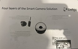 Four layers of the Smart Camera Solution